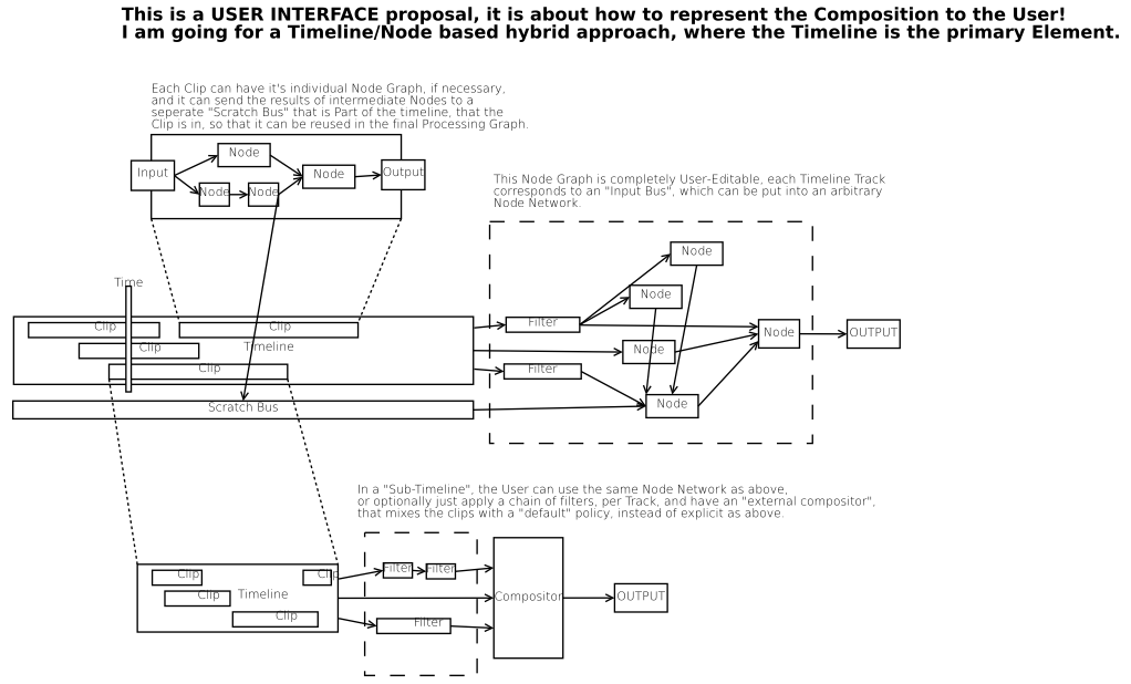 /media/img/design.gui/RichardSpindler.proposal.png